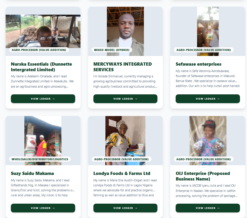 AfricaWealth's tweet photo. The future of Africa’s $1 Trillion agrifood sector won’t be built on potential alone. It will be built on the ruthless execution of visionary policy. 🌍📈 👇 For the past one month, AWI has worked on a project that focuses on this one GOAL. READ MORE: https://t.co/PNnJ5d1HxA https://t.co/RlhvpjooGA