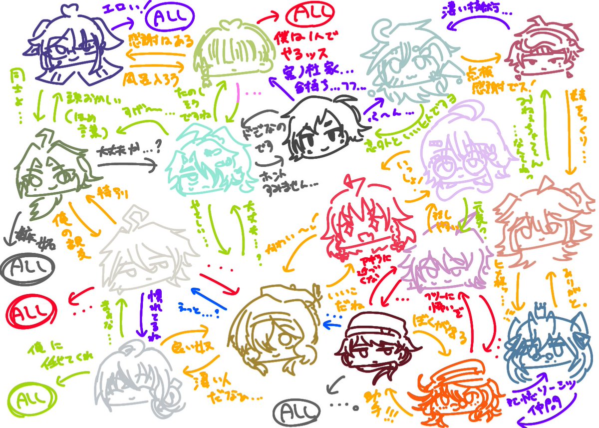 tukumeka_'s tweet photo. #ーーロン
なんかいろいろ https://t.co/yb6MwleM6d