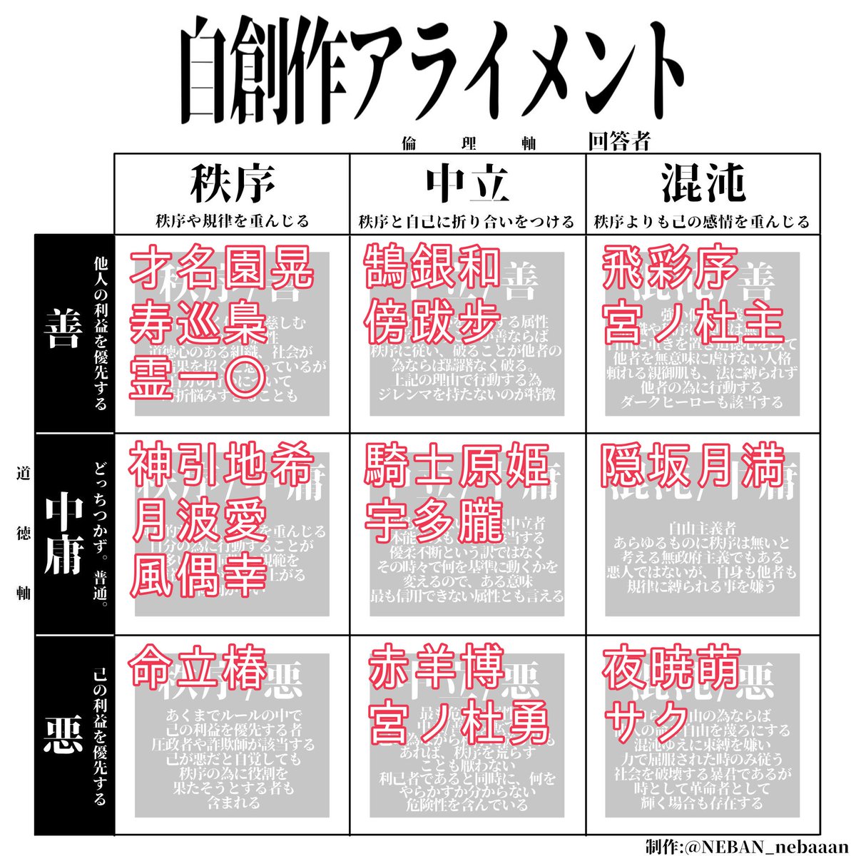 tukumeka_'s tweet photo. #ーーロン
なんかいろいろ https://t.co/yb6MwleM6d