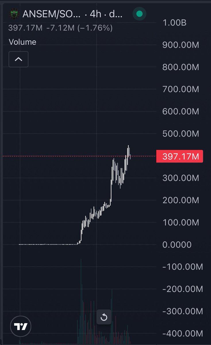 H4Crypto tweet picture