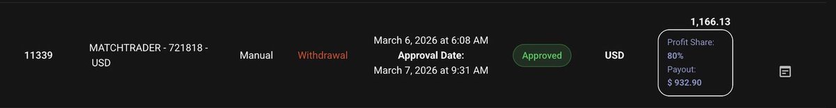 Bankrupt_011's tweet photo. Requesting @EdwardXLreal @GoatFunded for a instant or evaluation account 
was never going to beg but with other firm  bought 2x $100k passed and requested payout later they ran away without paying thats why i want to move to a Good and trusted firm,enough wait for there comeback https://t.co/XloVJbcFuB