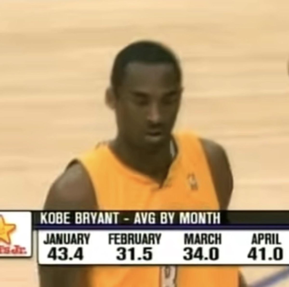 LakersLead's tweet photo. steve nash won mvp over this btw https://t.co/inDupyScWD