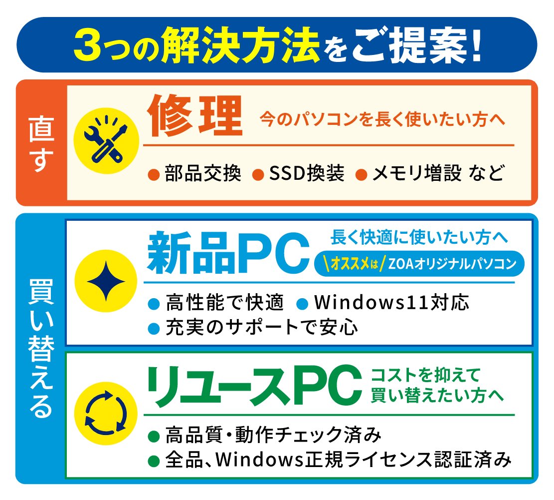 毎日開催💪パソコン無料診断実施中🫰】 購入を検討中の方､動作が重い