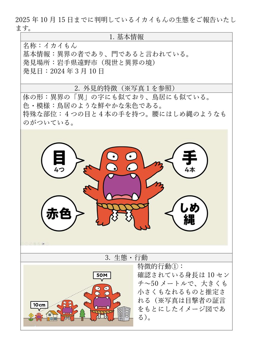 ikaimon_team's tweet photo. 遠野で発見された、イカイもん。
異界の「者」であり「門」でもあるらしい⛩️
調査隊にも、まだ正体はよくわかっていません。
添付の調査報告書をご確認ください🔍

#イカイもん
#遠野市 https://t.co/dGP4YbA49E