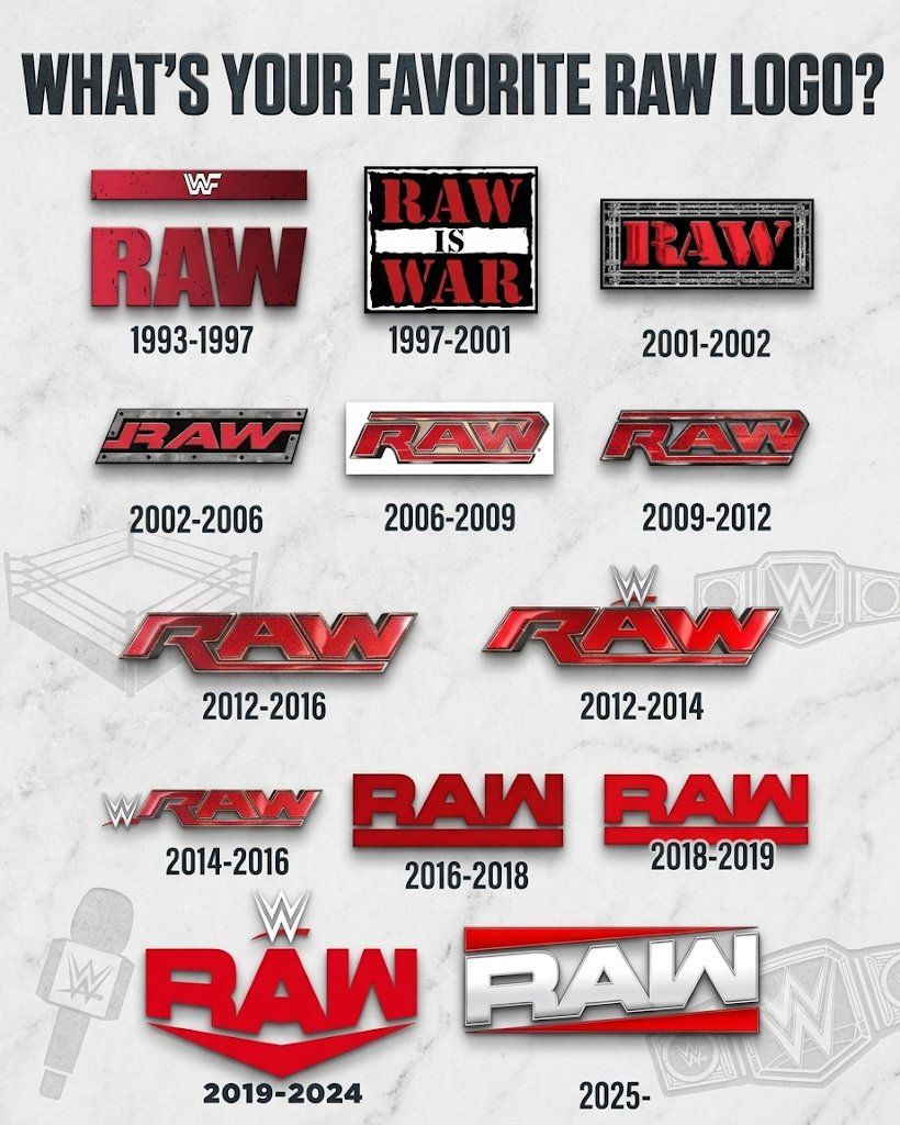Eromina_Mutairu's tweet photo. What's your favorite WWE Raw logo of all time? https://t.co/FneO1JQFad