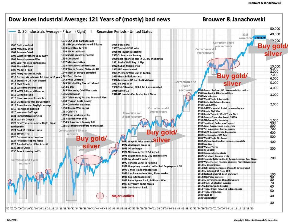 Yenvuindex's tweet photo. @business https://t.co/YL9sMgJYHv