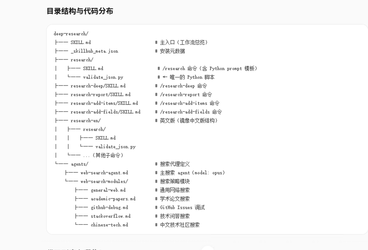 bricksoft's tweet photo. @zjp1997720 为什么最新版本的这个 skills 没有你说的这个 js 了？只有一堆 md https://t.co/FJPp1DxeAA