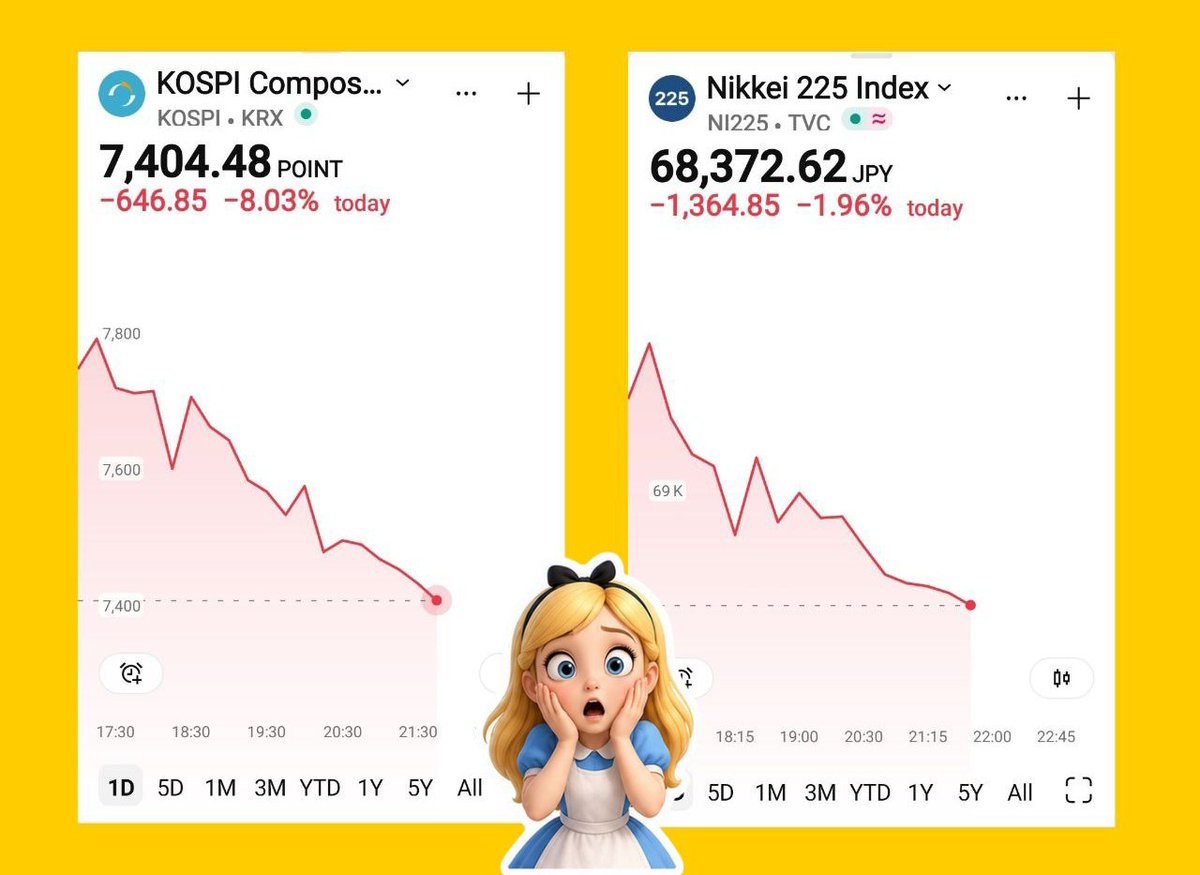 Alice in Cryptoland 🧭 tweet media