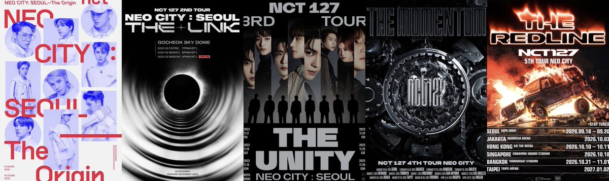 chayahyunx's tweet photo. NEO City 1 - The Origin
NEO City 2 - The Link
NEO City 3 - The Unity
NEO City 4 - The Momentum 
NEO City 5 - The Redline

ในทิ่สุด! คอน 5 น้องตัวเลขมาแล้ววว โคตรเท่ !!! https://t.co/1Yn7n735Ua