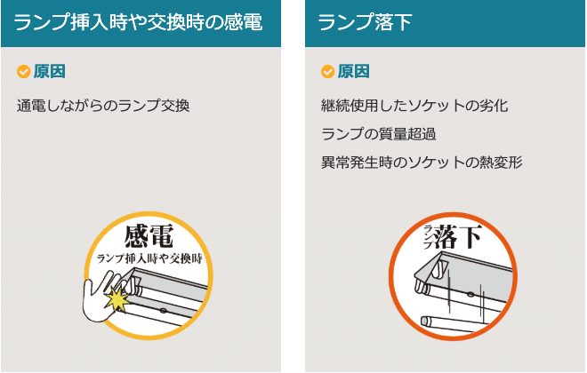 jlma2020's tweet photo. 【照明は器具まるごとLED交換が安全💡】

コンパクト形 #蛍光ランプ は
今年の12月末で製造・輸出入が禁止となります‼️

最近はコンパクト形蛍光ランプから
交換できるLEDランプもありますが、
長期間使い続けることで器具自体が
劣化しトラブル（発火・感電・落下）を
引き起こす可能性があります😭💦

不適切な組み合わせによる
事故のリスクも……
注意や原因については画像をチェック🔍

安全のためにも、ぜひ「まるごと交換」を
ご検討ください🙏

詳しくはこちら👇
https://t.co/kQsk04K12Z