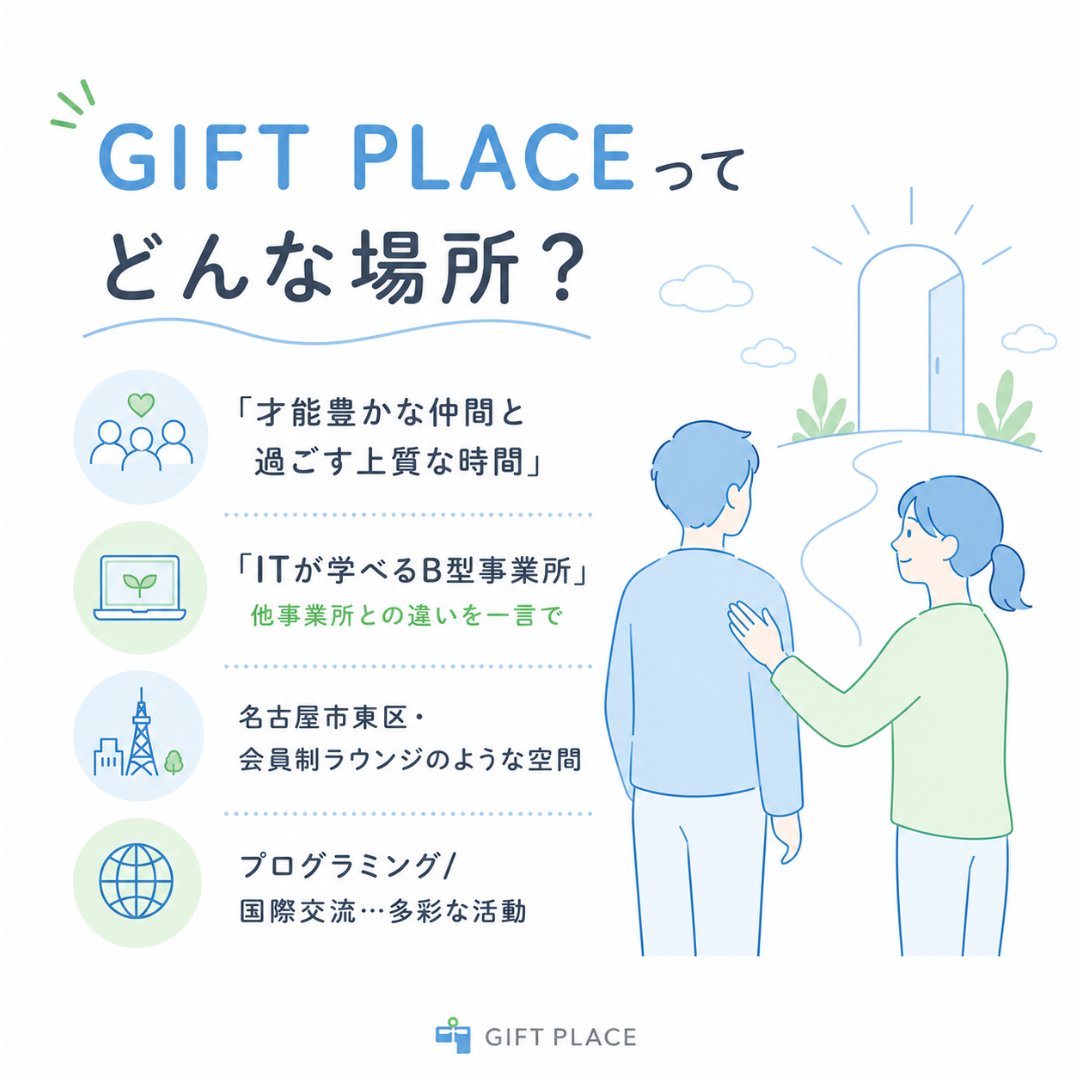 gift_place2017's tweet photo. 名古屋市東区の就労継続支援B型事業所「GIFT PLACE」です。

才能に合わせた場所づくりを大切に、IT・国際交流・創造の場をつくっています。

働く可能性を一緒に広げませんか？
見学・相談はDMへ。
#GIFTPLACE #名古屋 #就労継続支援B型 https://t.co/qaTHAwNmV1