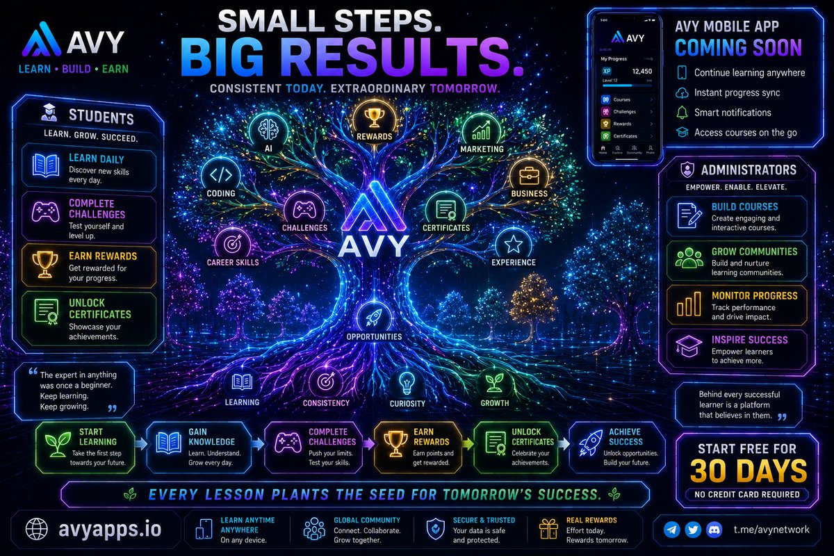 TheAvyProject tweet media
