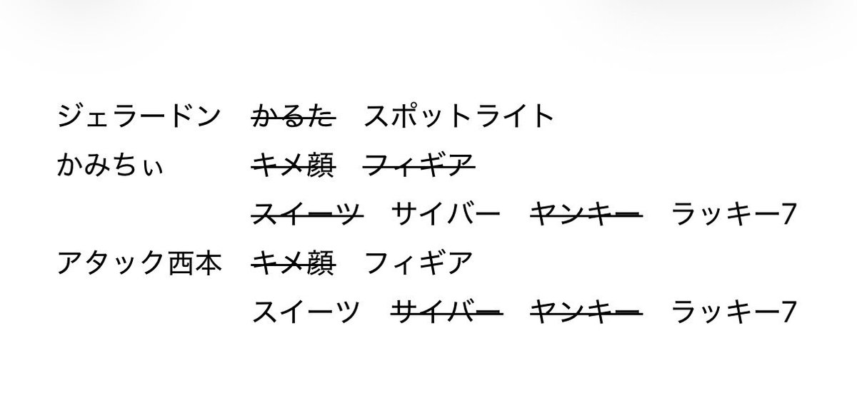ta_no2_'s tweet photo. よしもとコレカ7th Edition 第7弾 交換

【譲】画像のもの

【求】ジェラードン（未所持のもの優先）

郵送 or 後日大阪市内手渡し
所持済みのものも検討させて頂きます。
リプよりお気軽にお声掛け頂けますと幸いです🙇🏻 https://t.co/r0o0xYoN9o