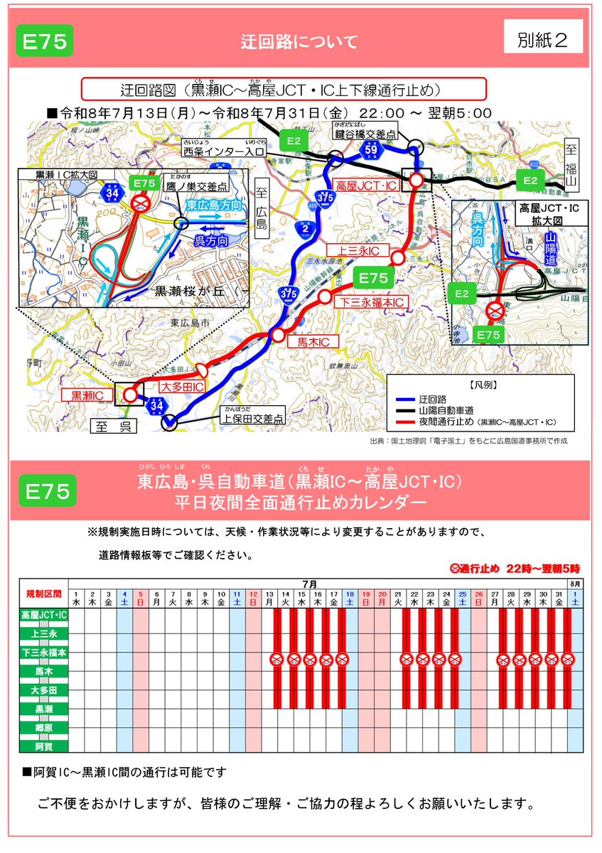 mlit_hirokoku's tweet photo. 【#通行規制情報】
#東広島・呉自動車道 で、防護柵等の復旧作業等のため、平日夜間通行止めを行います。
規制区間：黒瀬IC～高屋JCT・IC 7/13(月)~7/31(金)
通行の際は、迂回路をご利用ください。
詳しくは⇒https://t.co/TLSnQfQBSn
#ひろこく https://t.co/SxWIvNQg7g