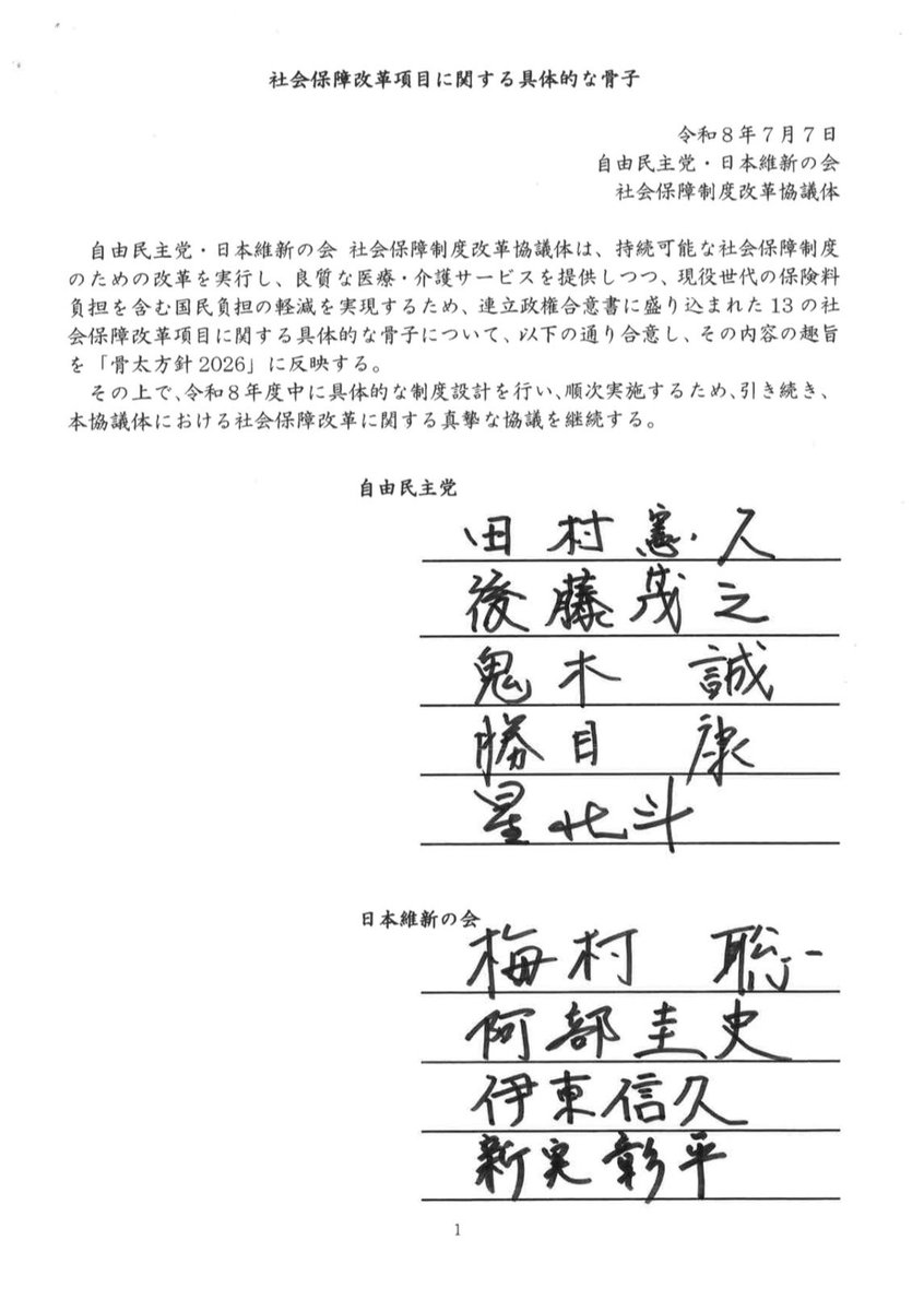 abe_keishi's tweet photo. 事務局長を務める与党社会保障制度改革協議体で議論してきた社会保障改革13項目について、本日、与党両党で、骨子について合意しました。長時間にわたり議論させて頂いた、カウンターパートの自民党の皆様や、日本維新の会の同志の皆様に、心より感謝申し上げます。

本合意内容は、政府の骨太方針に反映されます。また、合意した骨子を掘り下げ、具体的な制度設計を今年度末までに再度合意する予定です。

今後の議論にもご注目頂ければ幸いです。

#阿部けいし #日本維新の会
#兵庫２区 #神戸 #西宮
