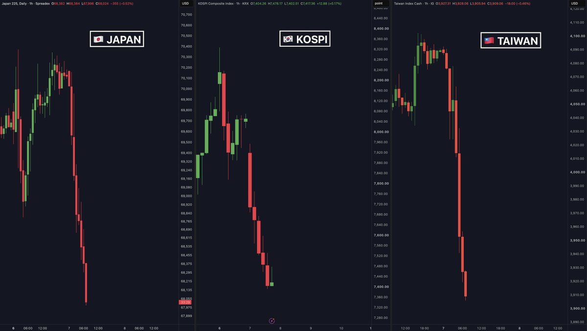 cryptorover tweet picture