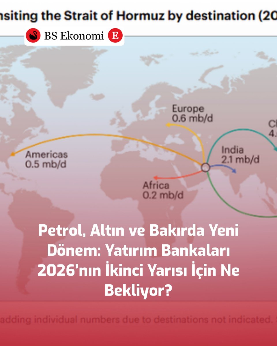 bsekonomicom's tweet photo. 2026'nın ilk yarısında Orta Doğu gerilimleri enerji fiyatlarını yükseltti, yapay zekâ yatırımları emtia talebini artırdı. Fed faiz indirimi beklentileri ötelenince enflasyon ve emtia fiyatları yılın ikinci yarısının ana gündemi oldu.

Devamı: https://t.co/jllEGijC2S https://t.co/YdfGtPZxPF