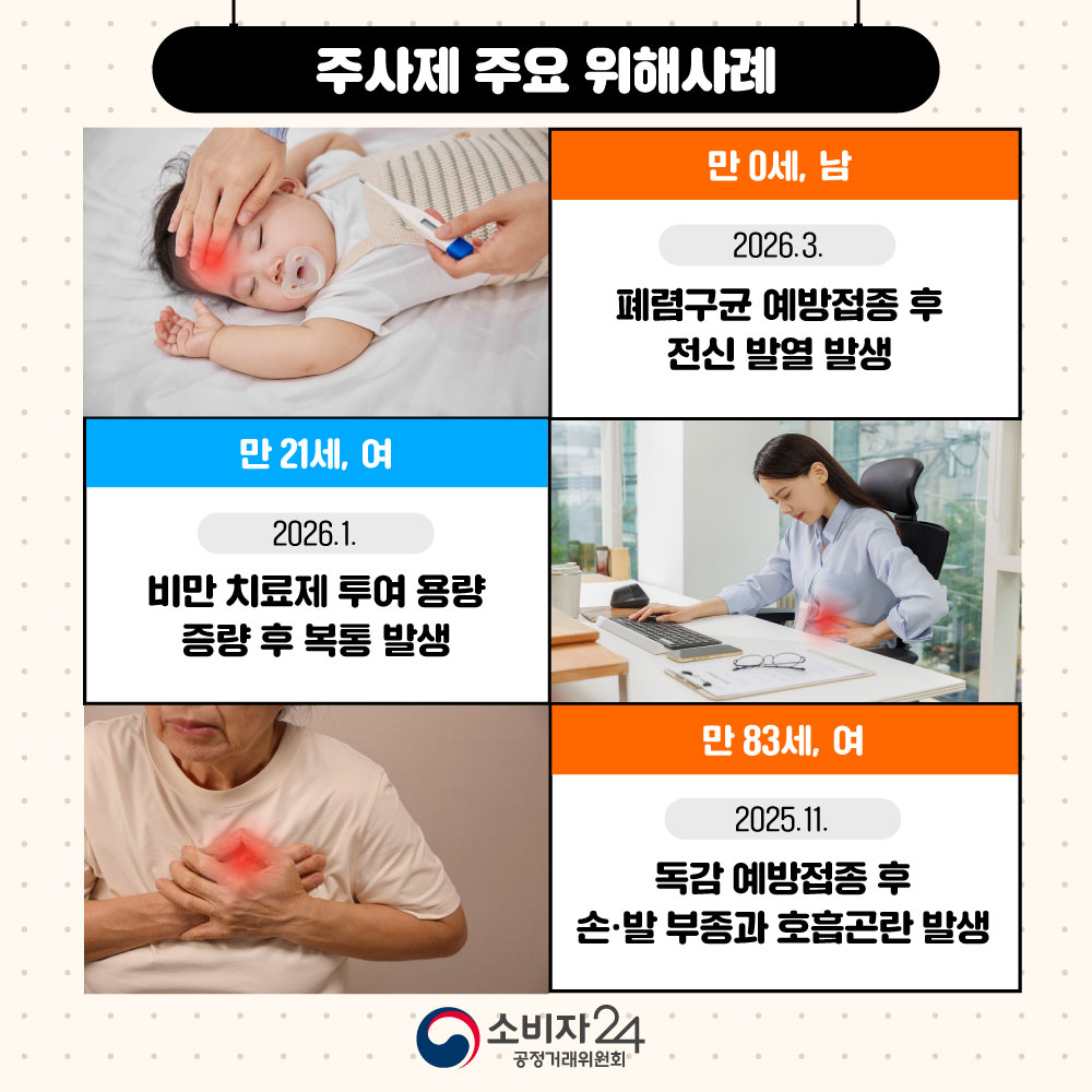Guide4Consumer tweet picture