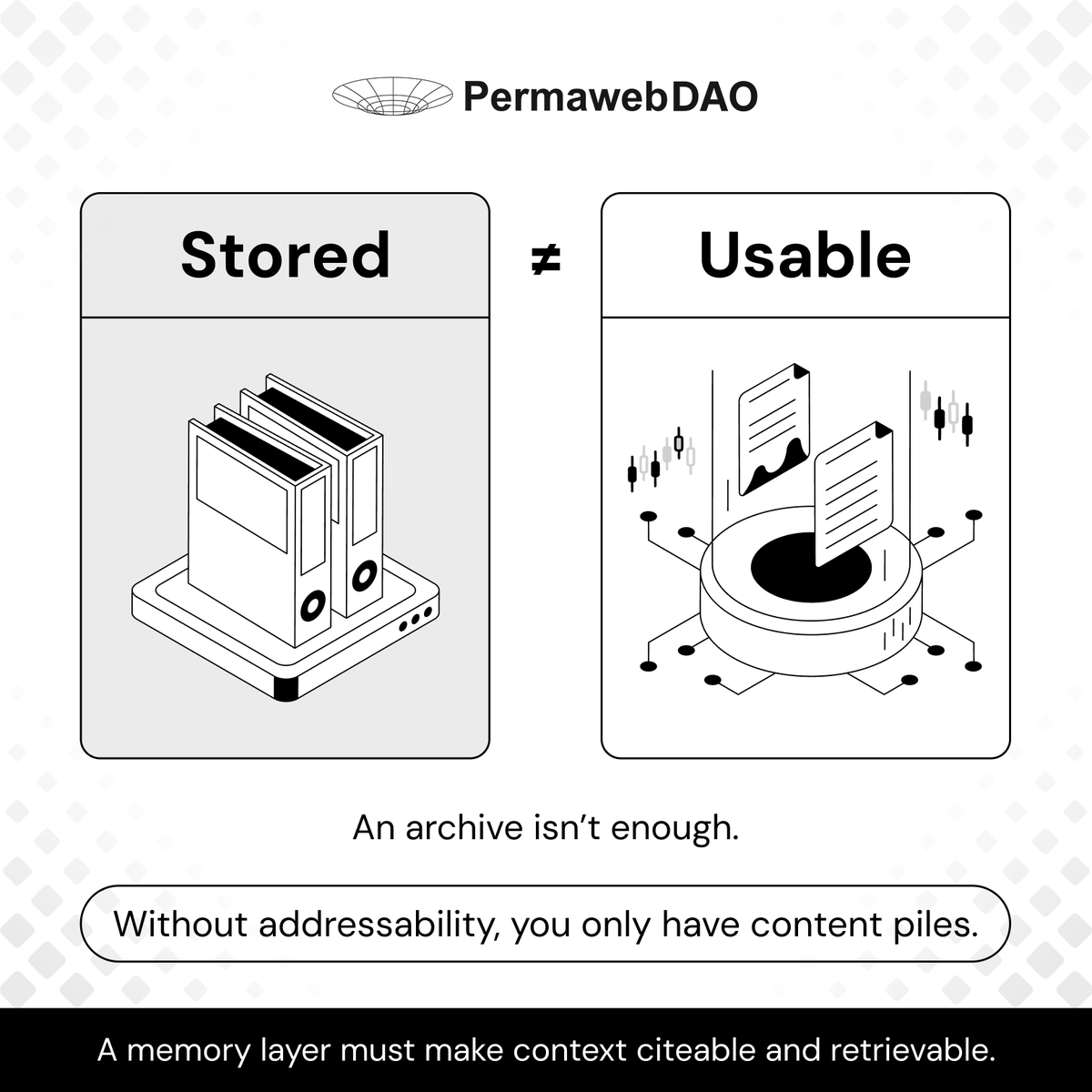 Permaweb_DAO tweet picture