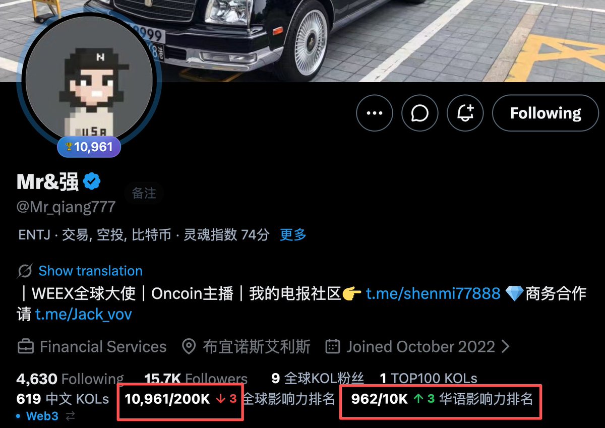 Mr_qiang777's tweet photo. #互关‼️ 蓝V
目前中文区排名 962 全
全球10960
能相聚增加点权重‼️
评论区留下你的痕迹,互关秒回,看到一律回关
#BlueVFollowBack
Drop your comment. Follow each other, I follow back instantly https://t.co/ekrrYtoSgD