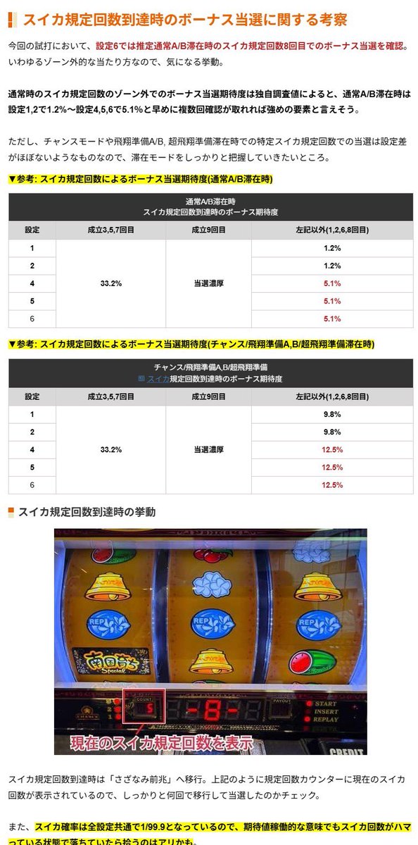 Tsubasa_slog's tweet photo. 【考察記事】L南国育ち SPECIAL
https://t.co/nc0ZxlnQIJ

正直、シリーズの中で一番推測が難しそう…。
実戦データや所感を参考までに！

✅スイカ規定回数3,5,7以外での当選
高設定ほど、特定スイカ規定回数外での当選が優遇
特に通常A/B濃厚で複数確認が取れると期待度アップ！

✅隠しボイス
ボーナス終了時かつバタフライランプ非点灯時にPUSHボタン押下でボイス発生。
特定設定示唆ボイスがあるので必ずPUSH！

✅モード推測
リプレイフラッシュ, さざなみ前兆など法則性アリ。

その他、詳細は記事内にて！