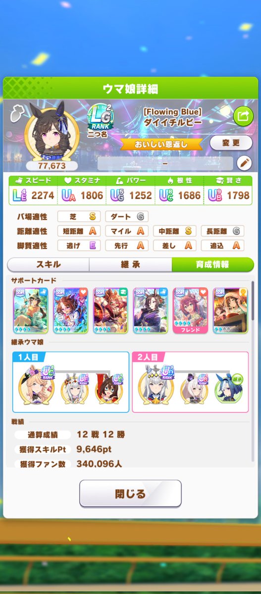 Aggro_Ito's tweet photo. ラーメンシナリオ🍜
安定して4ステカンスト＋スキポ9500以上で着地できるようになってきました🏋️✨

シニア突入時点のステで地域選択できるから自由度高いですな🗽

添付のルビーはシニア1月でスタカンスト近かったので、札幌、東京、京都の育成🐣

#ウマ娘　#新シナリオ https://t.co/fMGuGgljOa