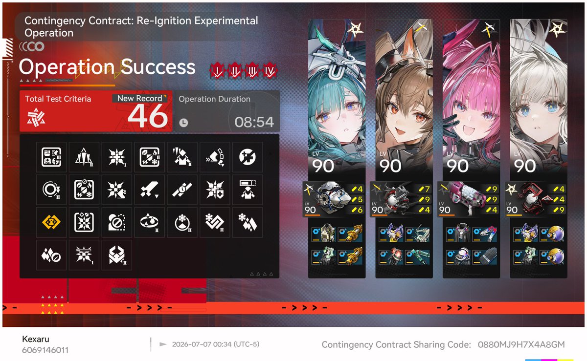 kexaru's tweet photo. Yvonne died with the boss at 20% HP and it took more than 1 minute to the rest of the party to do that damage.

Aiming to 49 risk if I ever learn to do it without dodge :D https://t.co/6F7kkFzoSK
