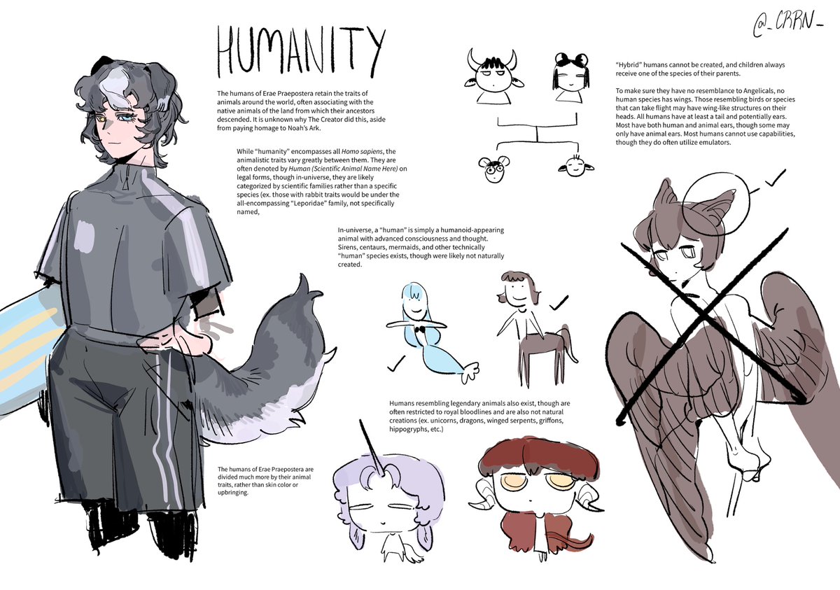 crrnspiracy's tweet photo. more artfight stuff hehe… human loredrop https://t.co/n048xtKodw