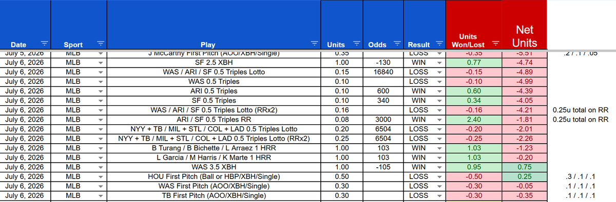 Ito Tracker tweet media