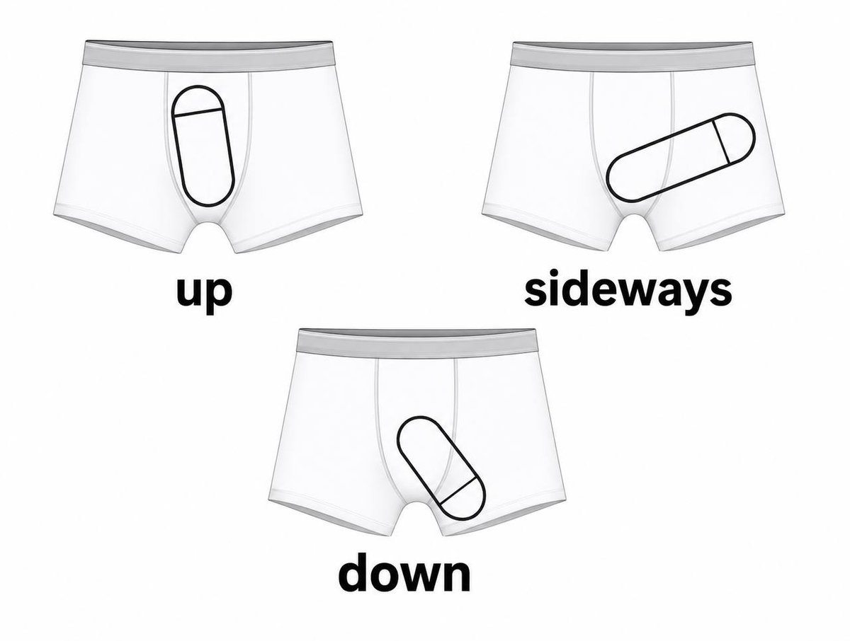 mimuluslarch's tweet photo. Hey @grok which position is the most comfortable one for boys ? 👀 https://t.co/mIZAqnHbJS