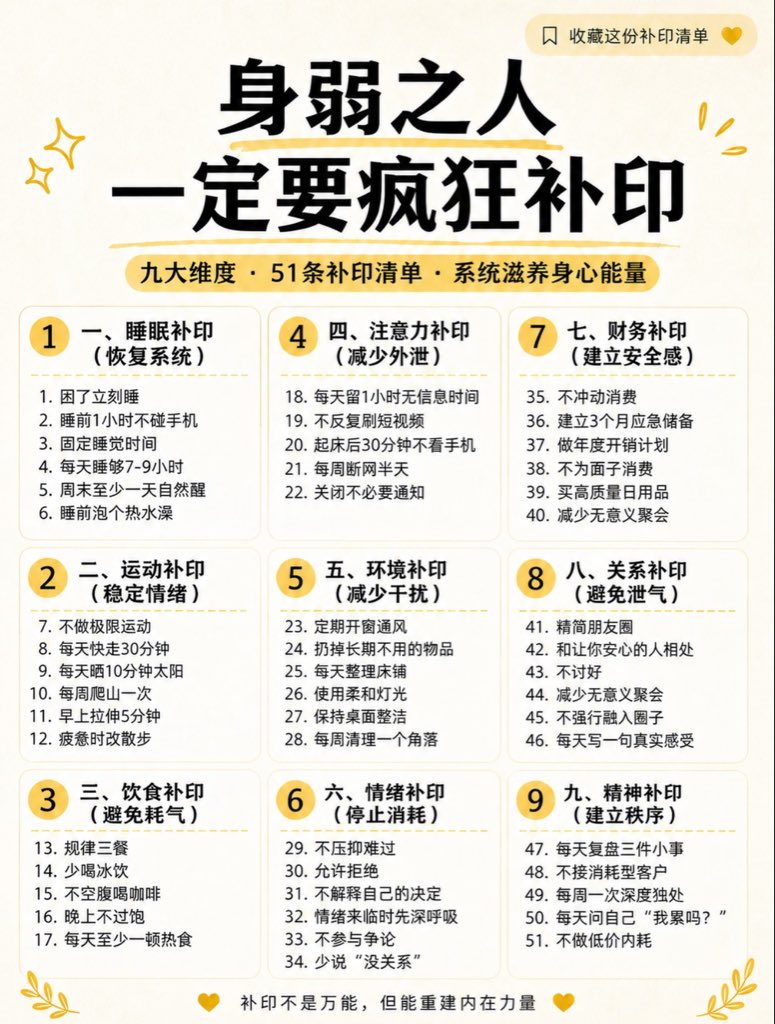 baziminglishi's tweet photo. 身弱之人补印的方法 https://t.co/mjwEKVFSuR