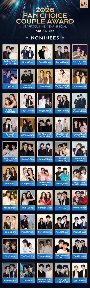 starfocusglobal's tweet photo. 🌟 STARFOCUS MID-YEAR SPECIAL 🌟

🏆2026 FAN CHOICE COUPLE AWARD

🌟Congratulations to the 50 Nominees!

❤The Gravity of Love, Defined by You

🔗https://t.co/BU3SERL23H
📆Voting Time: 2026.7.10 - 7.27  (BKK) 

#STARFOCUS 
#2026FANCHOICECOUPLEAWARD 
#STARFOCUSMIDYEARSPECIAL https://t.co/U16ZE8NI7K