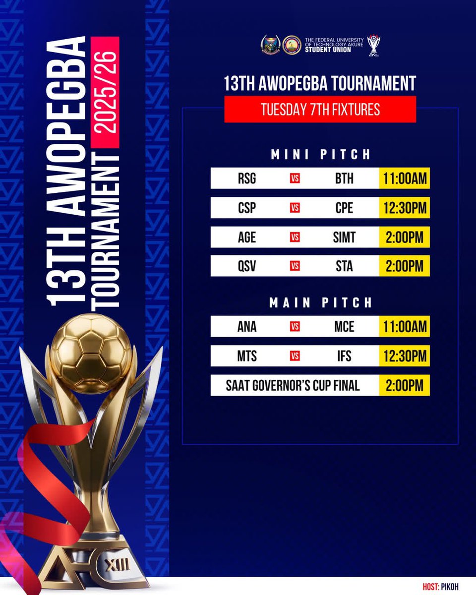 futafabrizio's tweet photo. π 13TH EDITION OF MALE AWOPEGBA π
π₯ ROUND ONE FINAL DAY! π₯
The opening round concludes today with the final 7 fixtures at the FUTA Sports Complex.
A place in the Round of 32 is on the line as teams battle to keep their title hopes alive.
#FUTASports #FUTAFootball https://t.co/0D4IZhJjUF