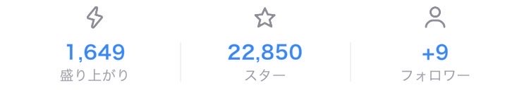 iGluuu3's tweet photo. ☆いっぱいだ！TY https://t.co/eAQMCTp3dD