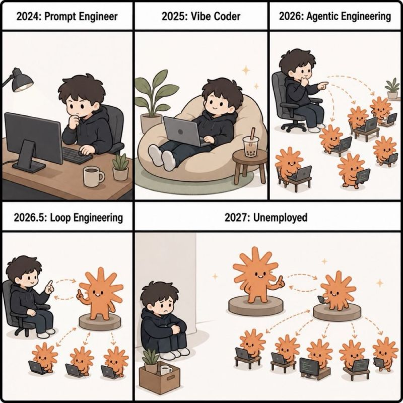 ariefdarmawan's tweet photo. wkwkw what do you think guys? image is not mine, stumble upon it on internet, credit to whoever creating it https://t.co/zFPcldCdml