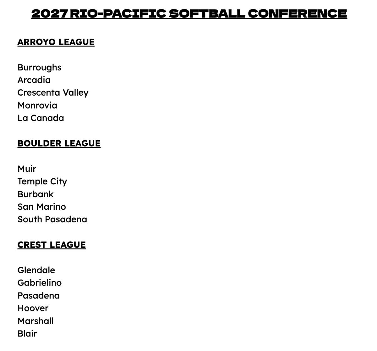 CoachDougNicol's tweet photo. Excited to be in the new Rio-Pacific Conference next year, which will have three leagues placed within it for competitive equity.  Each team plays each team in their league twice, allowing them to schedule rivalries out of their league. Here is the breakdown for 2027 season. https://t.co/cbbG7a5TSj