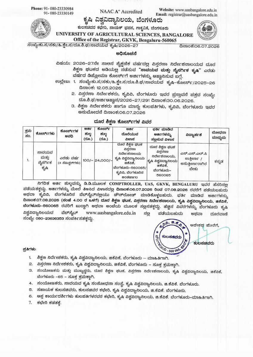 BangaloreUas's tweet photo. https://t.co/KEMkPa1HBx