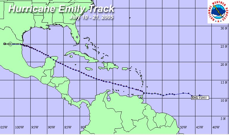 weather_history's tweet photo. July 20, 2005:

Hurricane Emily made a final landfall in northern Mexico as a Category 3. Storm surge destroyed most of Laguna Madre (a coastal fishing community), while heavy wind damage and inland flooding was reported around several other towns. No lives were lost.

#wxhistory https://t.co/I51IwHZVWl