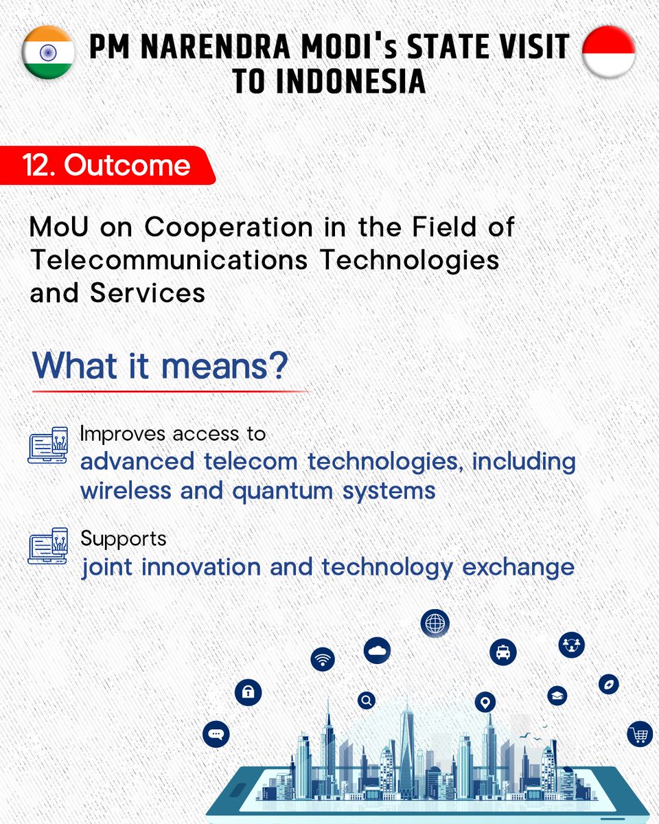 MEAIndia tweet picture