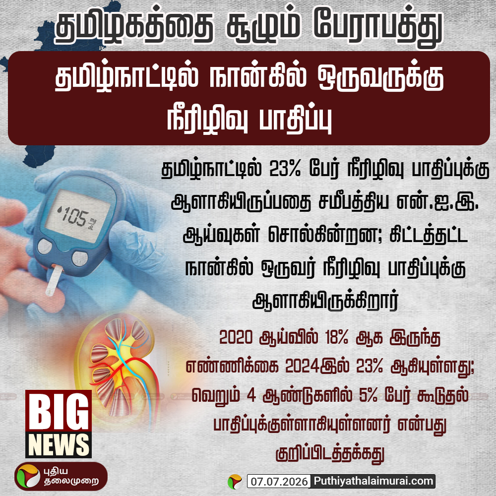 PttvNewsX's tweet photo. தமிழகத்தை சூழும் பேராபத்து

#Tamilnadu | #Diabetes https://t.co/z5bDTMpoh3