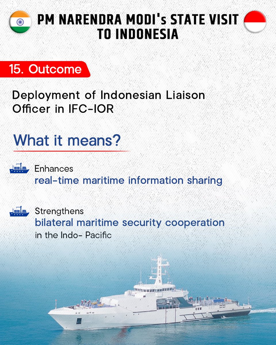 MEAIndia tweet picture