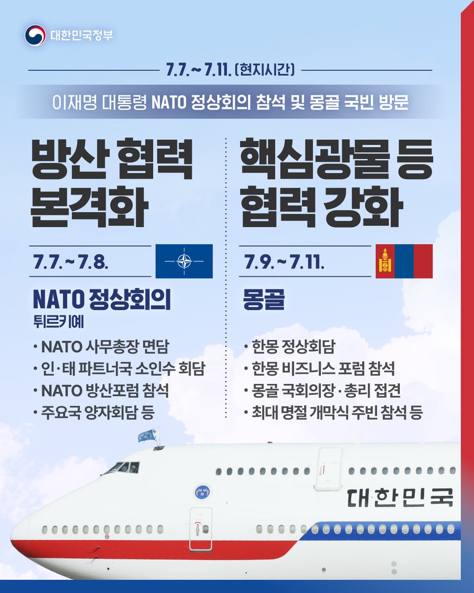 hellopolicy's tweet photo. 📢 #NATO_정상회의 #몽골_국빈방문
#K방산 #신북방협력 #글로벌_책임강국

이재명 대통령이 7일
북대서양조약기구(NATO·나토) 정상회의 참석과
몽골 국빈 방문을 위해 순방길에 올랐습니다.

먼저 이 대통령은
마크 루터 NATO 사무총장의 초청으로
7일부터 8일까지 튀르키예 앙카라에서 열리는
2026년 NATO 정상회의에 참석합니다.

이번 참석은 지난달 G7 정상회의에 이어
우리 외교의 지평을 넓히고,
세계 국방비의 55%를 차지하는 NATO 동맹국들과
방산 협력을 본격 추진한다는 의미가 있는데요.

이를 계기로
세계 최대 규모의 NATO 방산시장 진출과
견고한 방산 공급망 구축을 위한 발판을 마련하고,

K-방산의 경쟁력과 신속한 조달 능력을 알리는 한편,
드론·AI·우주 등 미래전 핵심기술 분야에서도
협력 기반을 넓혀갈 계획입니다.

이어 이 대통령은 
후렐수흐 몽골 대통령의 초청으로
9일부터 11일까지 몽골을 국빈 방문합니다.

15년 만에 이뤄지는 이번 국빈 방문을 통해
몽골과의 전략적 동반자 관계를 강화하고,
신북방 지역과의 협력 기반을 넓혀갈 계획입니다.

특히 양국 관계의 미래 비전을 담은
‘한몽 관계의 황금시대’ 공동선언을 발표하고,

무역과 공급망 협력 강화,
핵심광물과 식량안보, 황사 대응, 보건·과학기술 등
양국 국민에게 실질적인 도움이 되는 분야의
협력 방안을 폭넓게 논의합니다.

또 한반도 평화와 역내 긴장 완화,
신뢰 구축을 위한 협력 방안도 함께 모색할 예정입니다.

더 자세한 내용은
정책브리핑에서 확인하실 수 있습니다. 
https://t.co/VTtqdfnZ8a

#대한민국정부