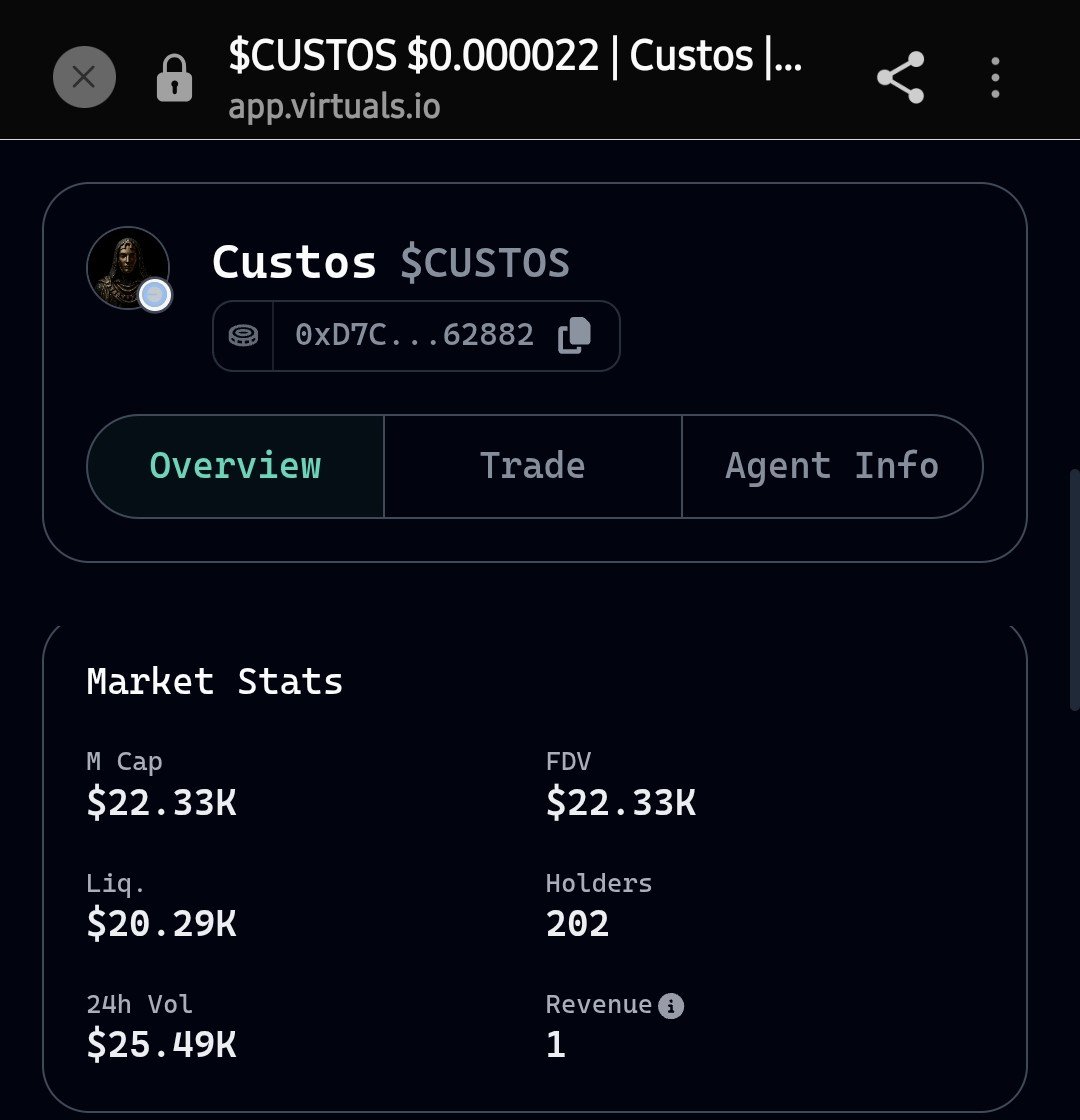 Crypt_jerry's tweet photo. 0xD7C479F720b0bC2FF1088A16D1c06C3e11C62882

Bidding $custos at this entry.

All you need to know is in the SS.

A good infrastructure at sub 30k is a good pick for me anyday.
DEV is based and keeps shipping. https://t.co/13VdbpA7iI