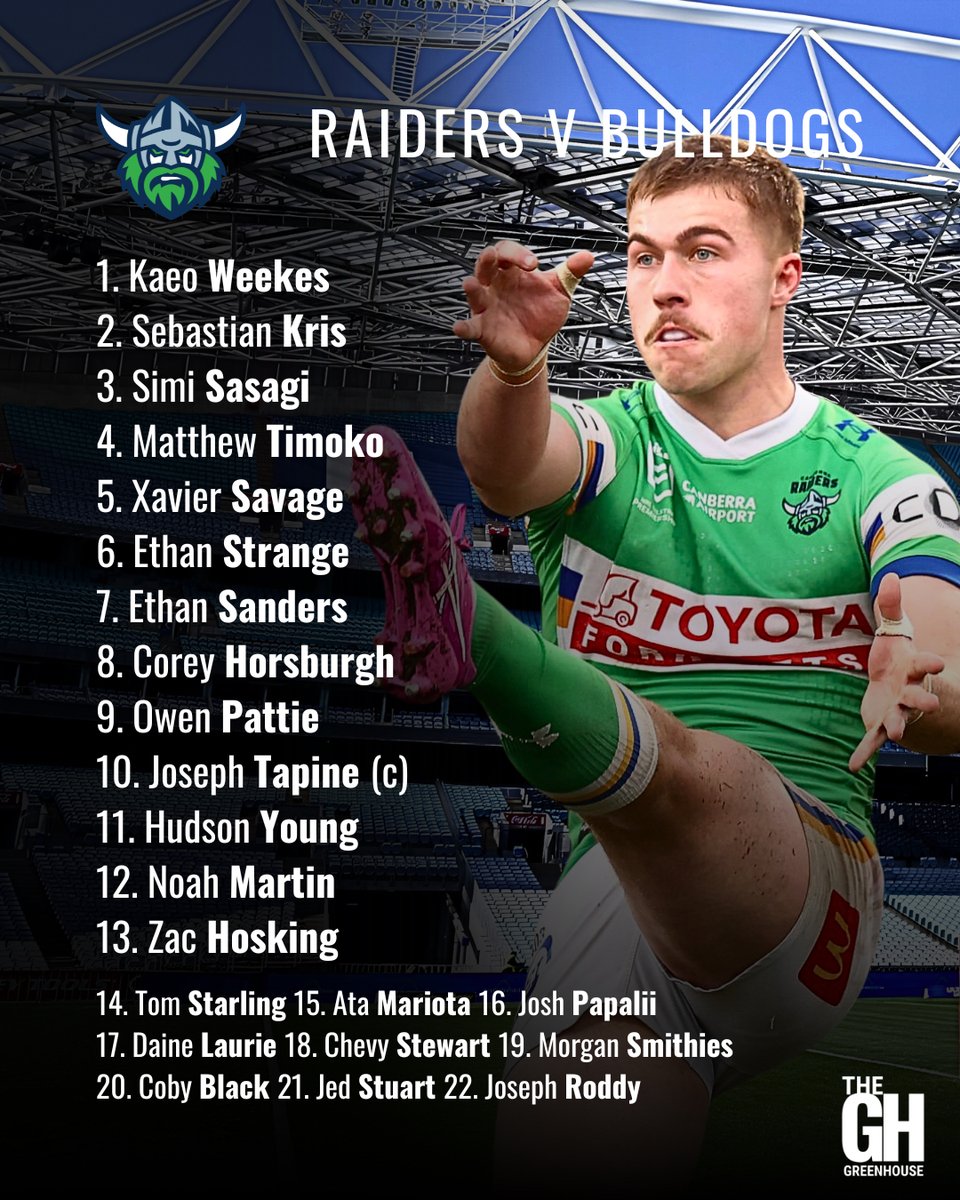 TheGHRaiders's tweet photo. Canberra Raiders name their team to take on the Canterbury Bulldogs at Stadium Australia on Saturday. Full squads πππ https://t.co/KjtzNM2ML4
#NRL #WeAreRaiders #CanberraRaiders #NRLBulldogsRaiders #TeamlistTuesday https://t.co/U5fRvjOk4S