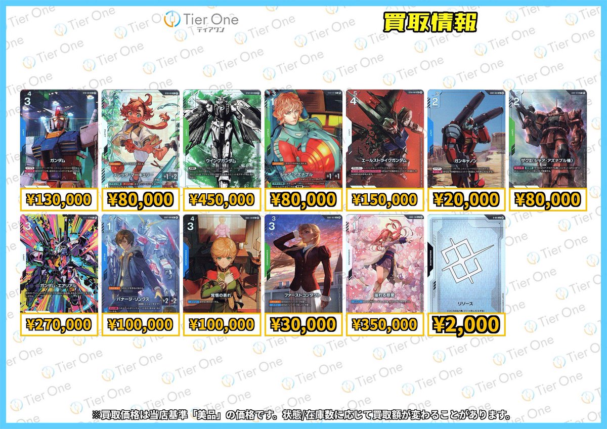 ガンダムカードゲーム 買取情報】 スーパーパラレル β版パラレル