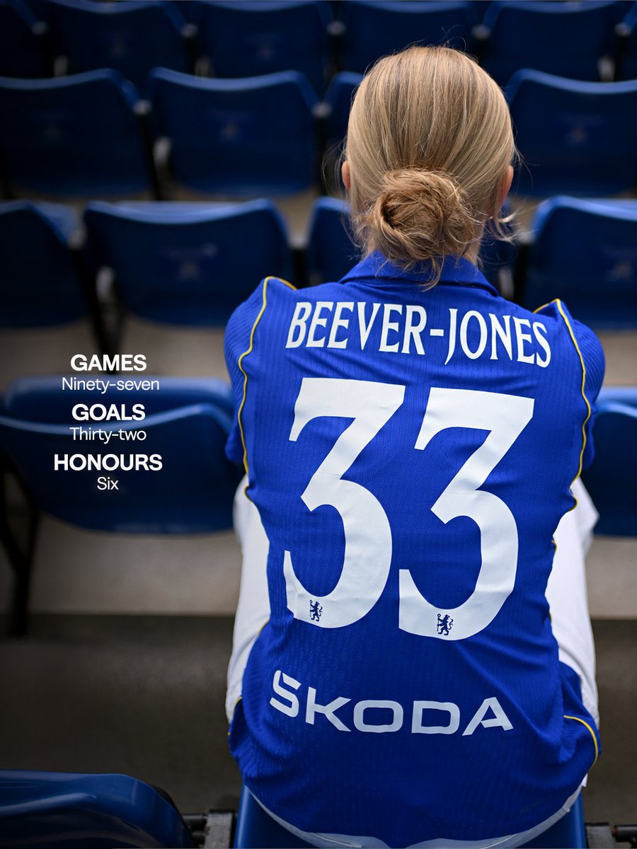 maziducehub's tweet photo. Aggie Beever-Jones is here to stay. 💙

Contract extended until 2030. https://t.co/BJ9rKLpWeO