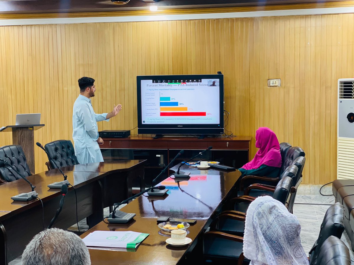 AUPofficial's tweet photo. Mr. Zabihullah has successfully defended his MPhil thesis under the supervision of Dr. Attiqa Naz (Associate Professor). https://t.co/9WwpGboLmN
