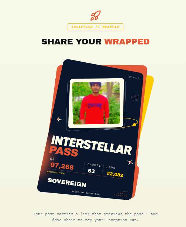 lisanth101's tweet photo. My @dac_chain Inception Wrapped 🚀

⚡ 97,268 QE
🏆 Rank #2,082 (SOVEREIGN)
🥇 63 badges
🎰 THE GAMBLER
 https://t.co/lEeieoBv0u https://t.co/GlowL8uWqr