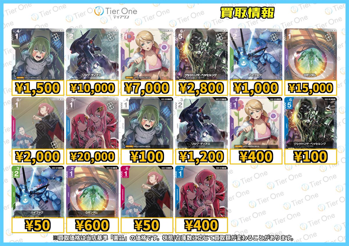 ガンダムカード 買取情報】 1st Anniversary リソースカードパック