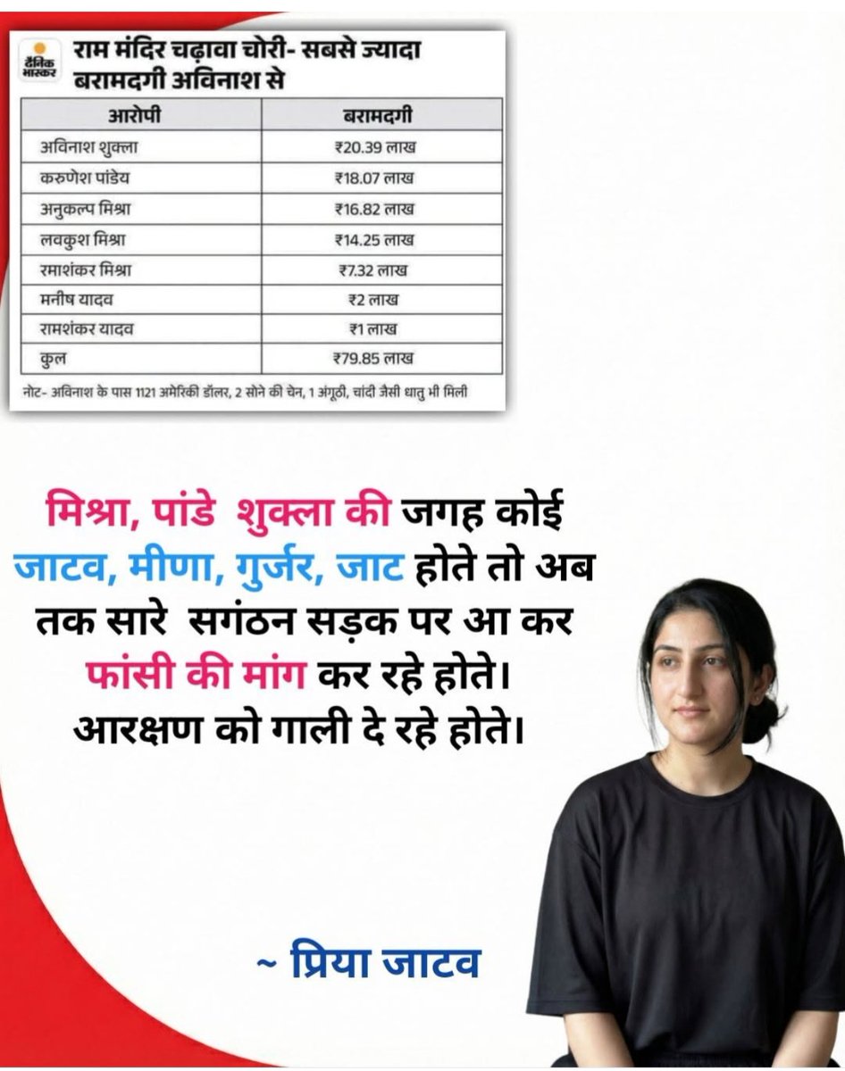 SavitaK74929291's tweet photo. 🔥🔥🔥 https://t.co/cNvdvRgjYH
